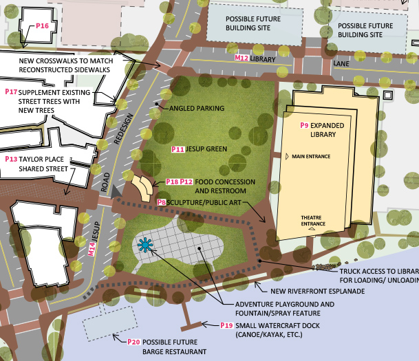 Downtown Westport Master Plan NV5