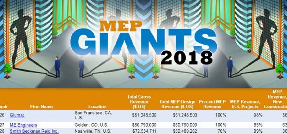 NV5 Ranked 36 on National "MEP Giants" List NV5