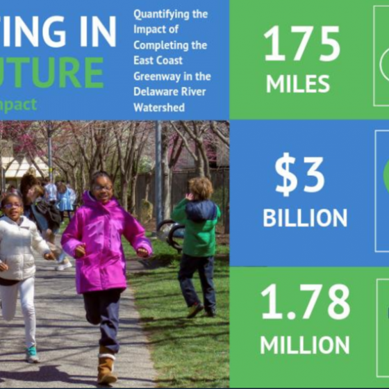 NV5 - East Coast Greenway Impact Report