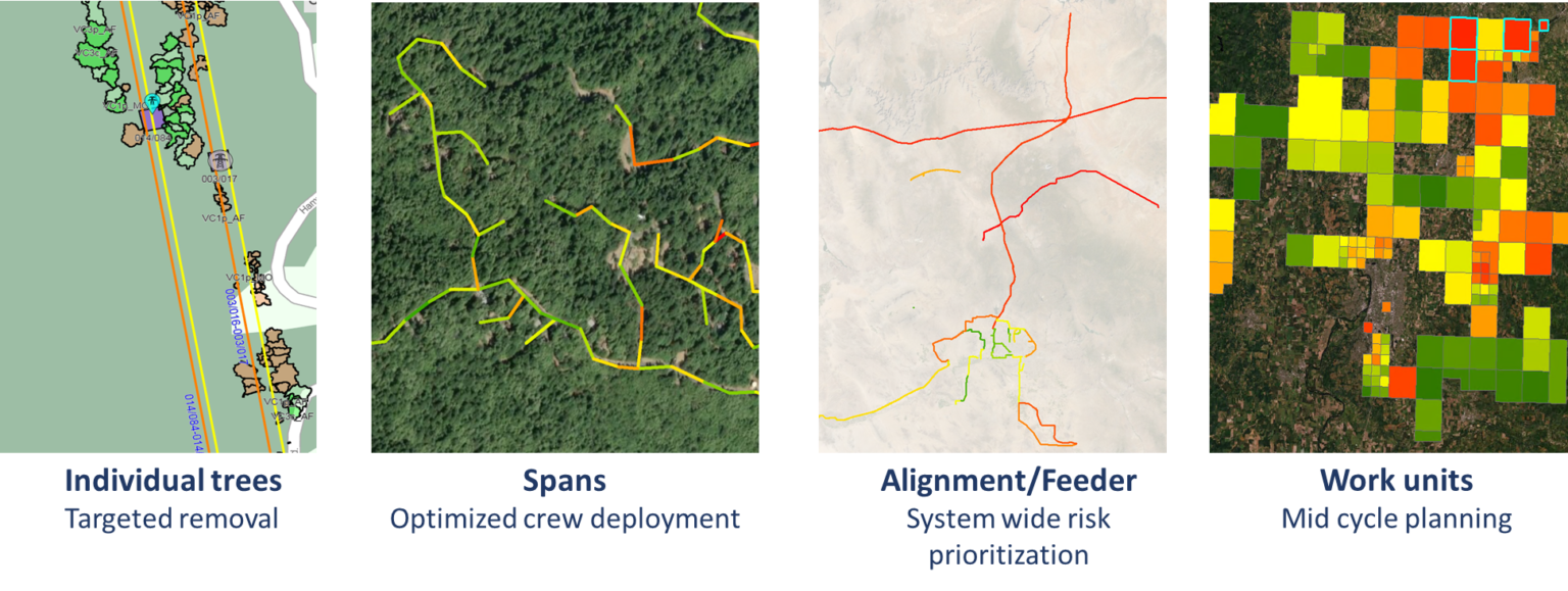 Decision Tree - Vegetation Management Optimization - NV5