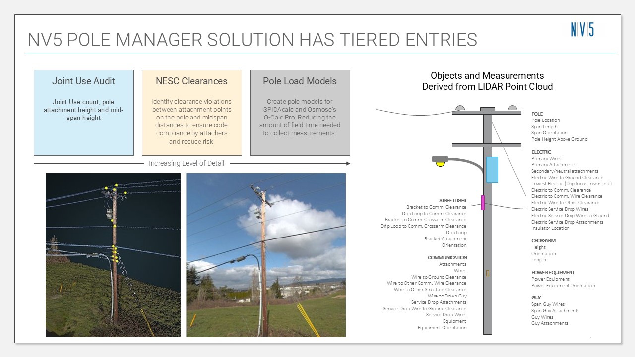 NV5-geospatial-utility-TA26Slide13