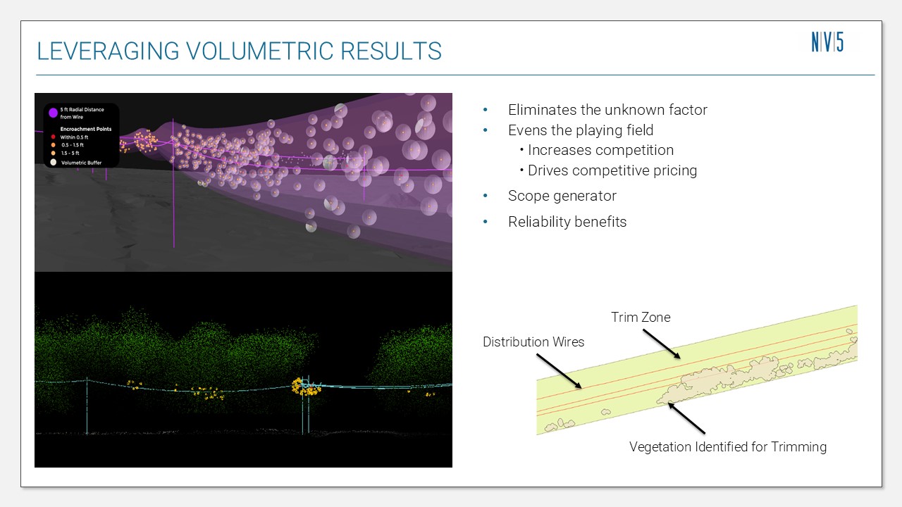 NV5-geospatial-utility-TA26Slide22